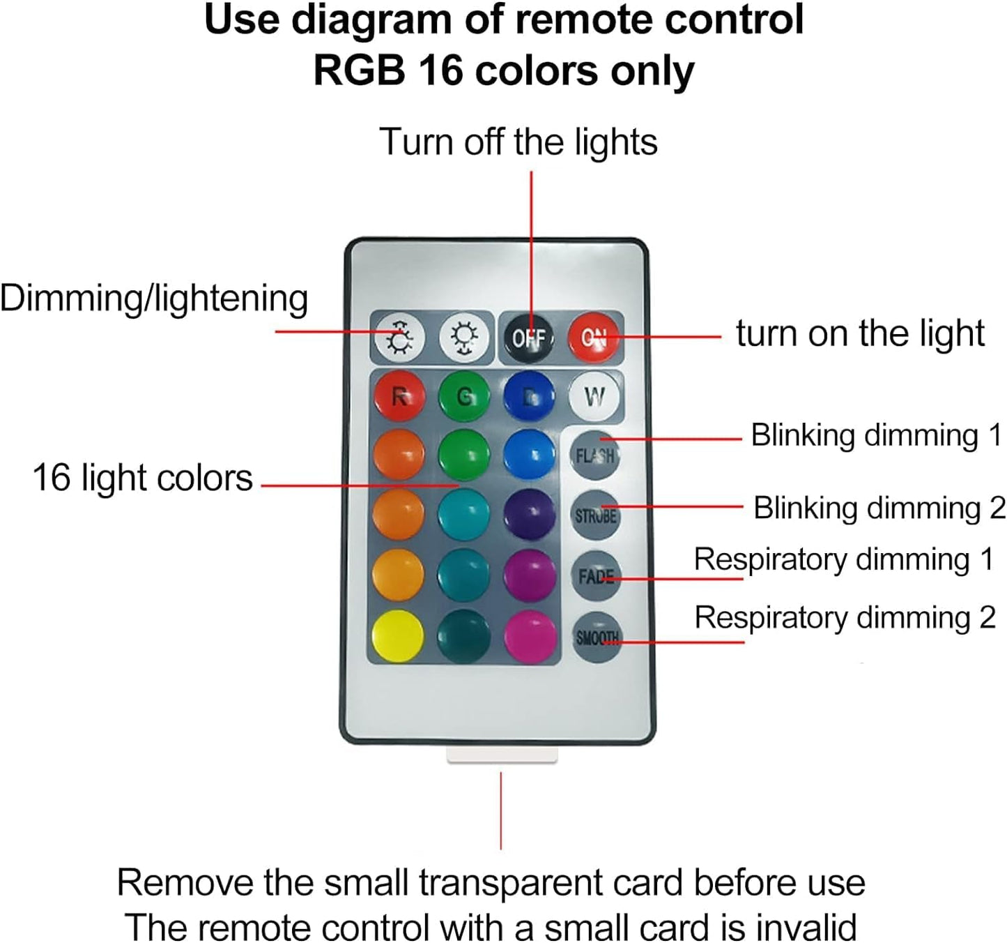 USB Ocean Wave Projector on ceiling