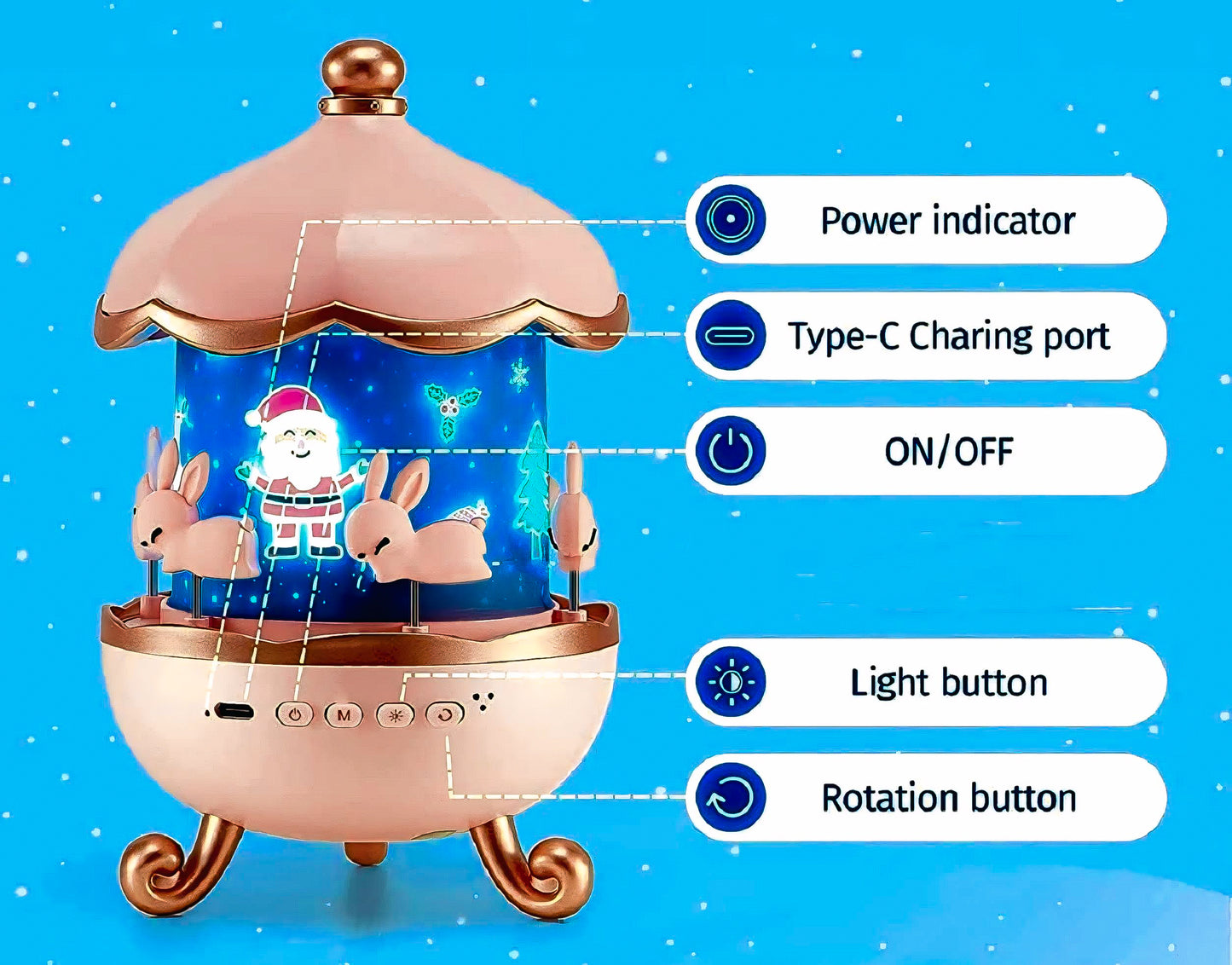 Magical Star Projector for Bedtime