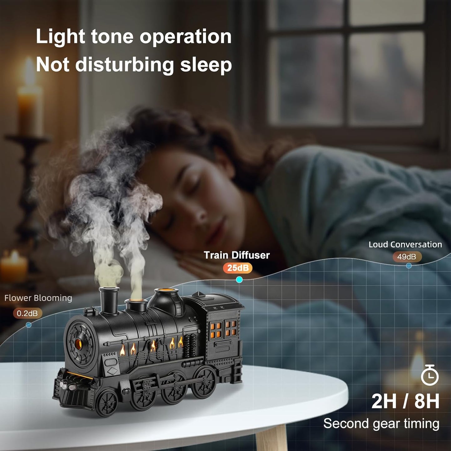 Train-shaped diffuser on a table with a person sleeping in the background, indicating light operation and noise level.