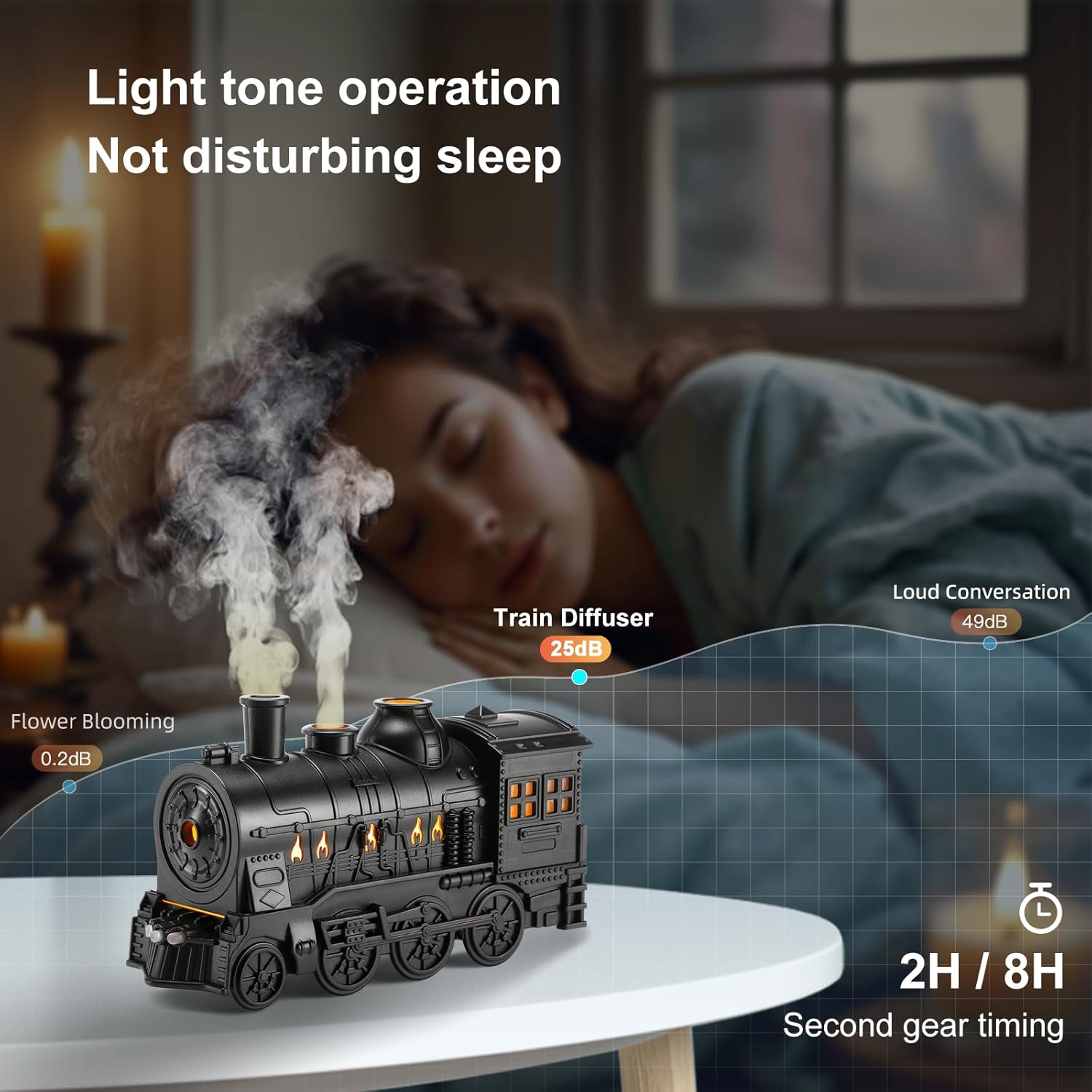 Train-shaped diffuser on a table with a person sleeping in the background, indicating light operation and noise level.