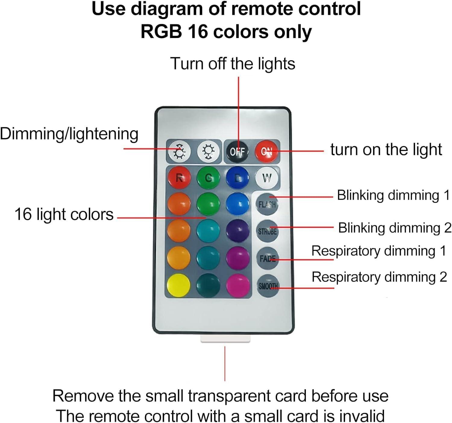 USB Ocean Wave Projector on ceiling
